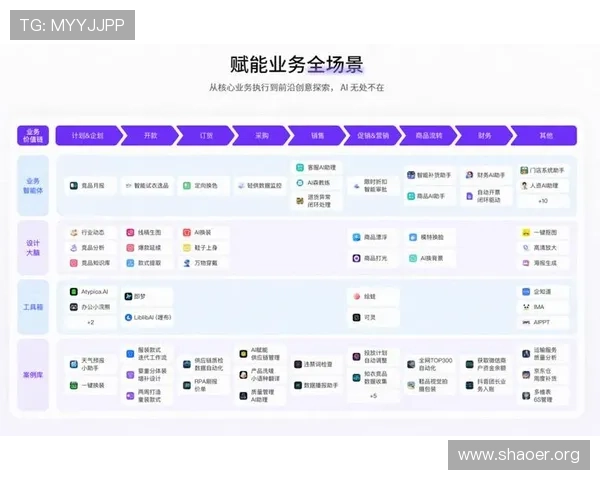 壹号集团网址解析企业核心业务与合作伙伴关系