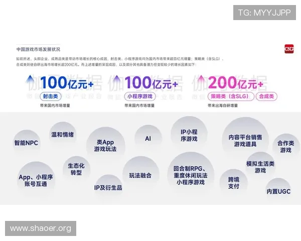 壹号163.com：全面解析其游戏资源与最新动态，助你轻松掌握行业发展趋势