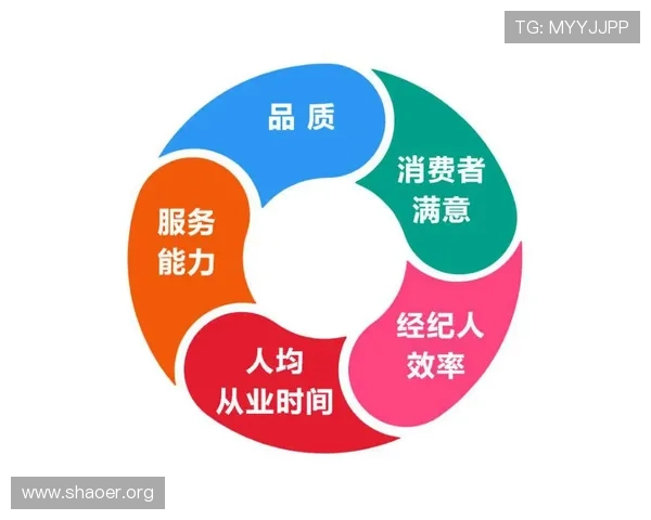 壹号国际的信誉保障与客户服务体系,确保每一位玩家都能享受安心的游戏体验